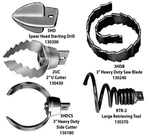 General Drain Cleaner Cutter Set (SRCS-R) #130080