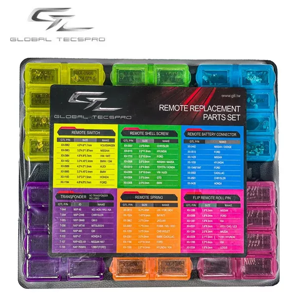 Set Of Popular Replacement Remotes Parts (GTL)